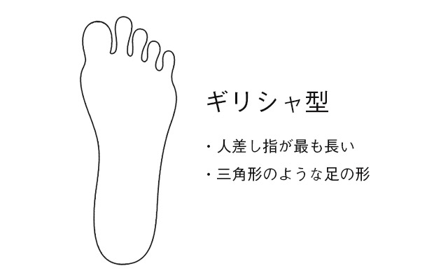 足の形から見つける おすすめの靴の形 靴なら三京商会