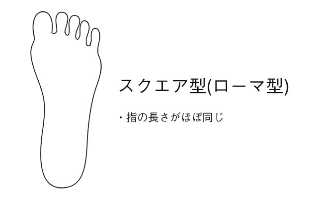 足の形から見つける おすすめの靴の形 靴なら三京商会