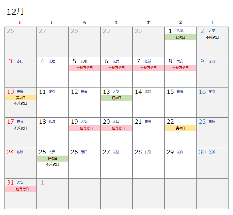 2023年12月開運カレンダー