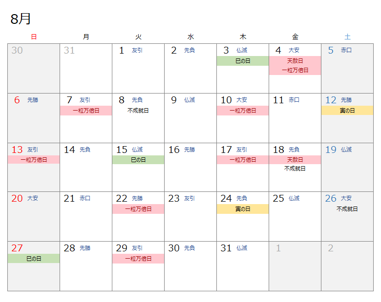 2023年8月開運カレンダー