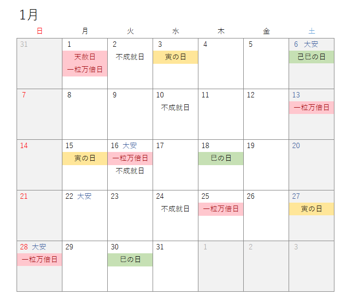 2024年1月開運カレンダー