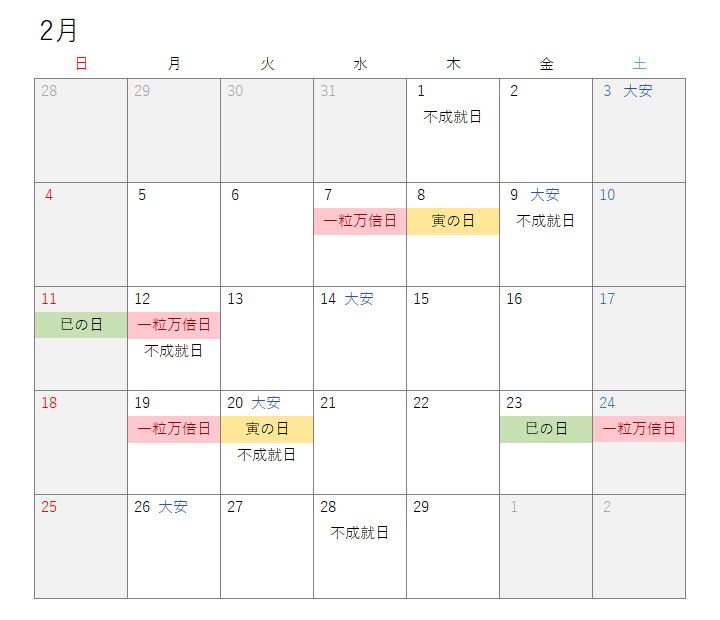 2024年2月開運カレンダー