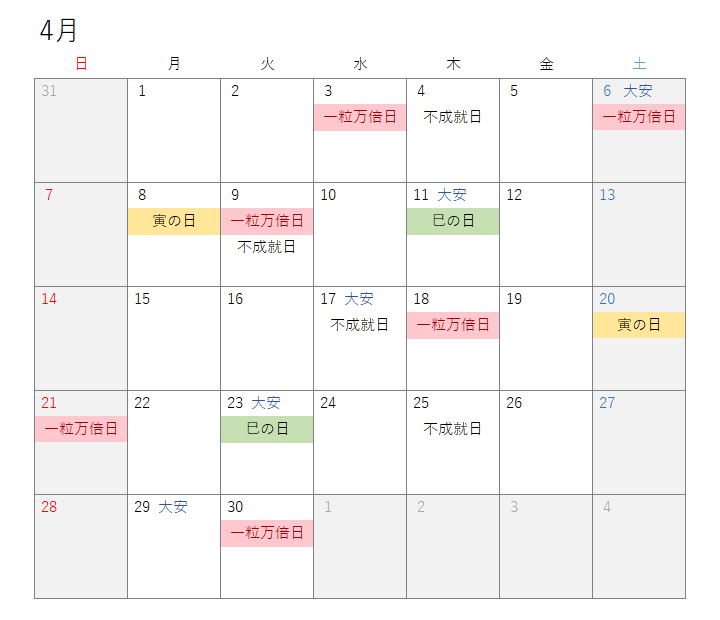 2024年4月開運カレンダー