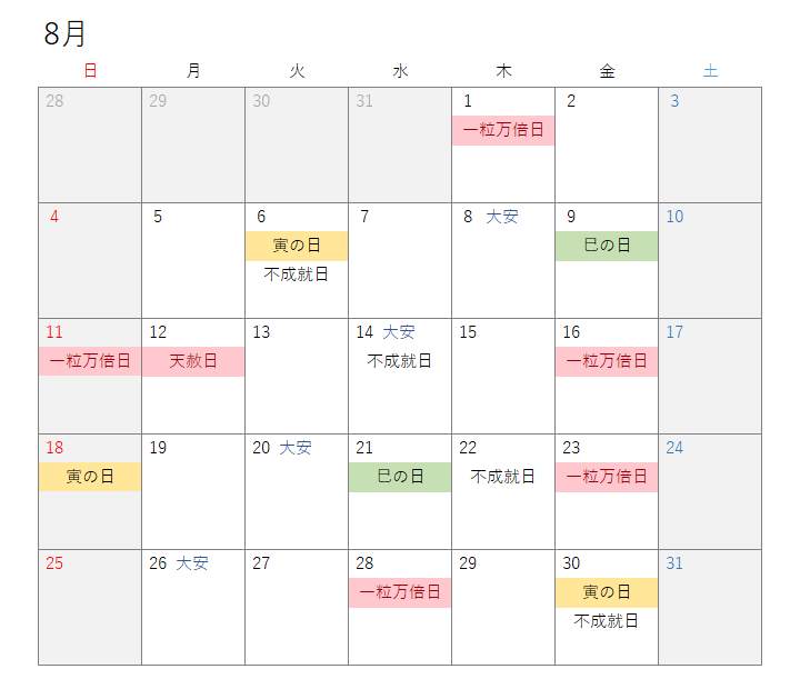 2024年8月開運カレンダー