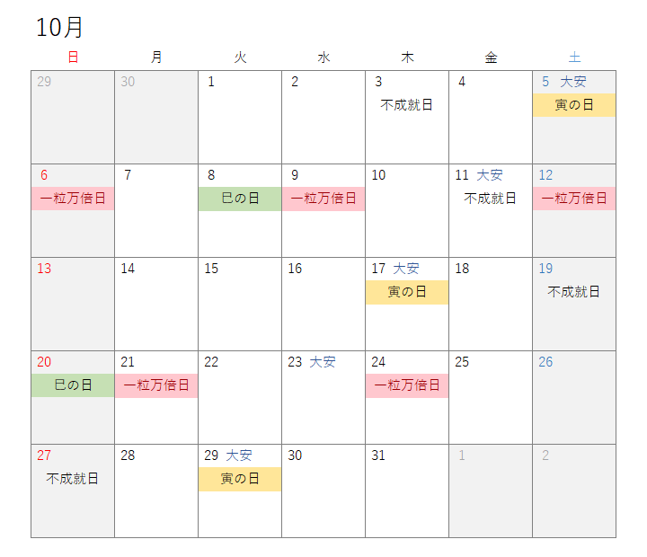 2024年10月開運カレンダー