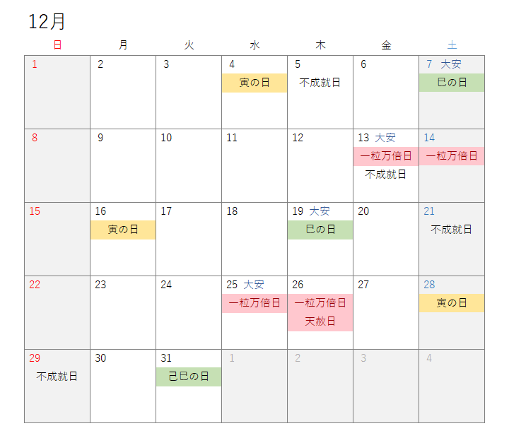 2024年12月開運カレンダー