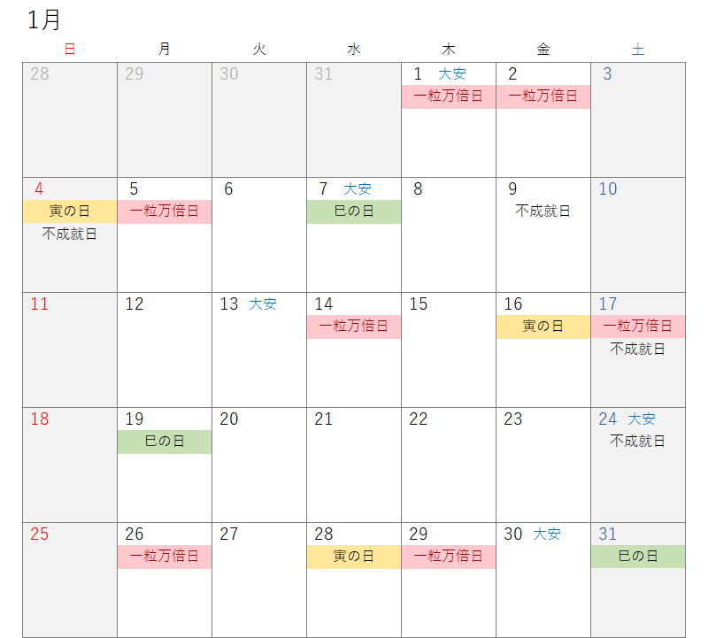 2026年1月開運カレンダー