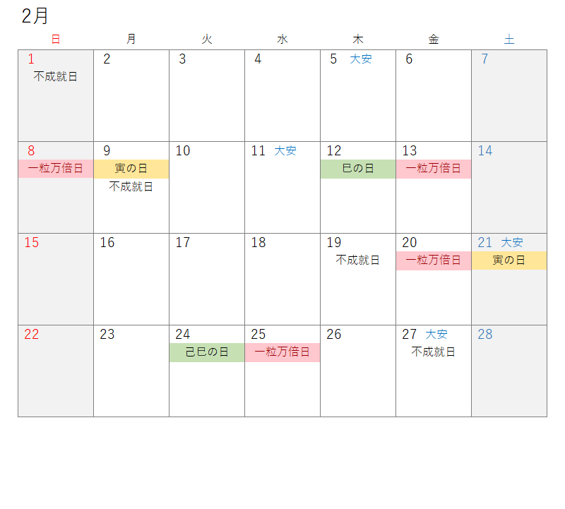 2026年2月開運カレンダー