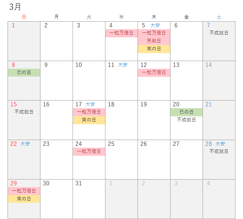 2026年3月開運カレンダー