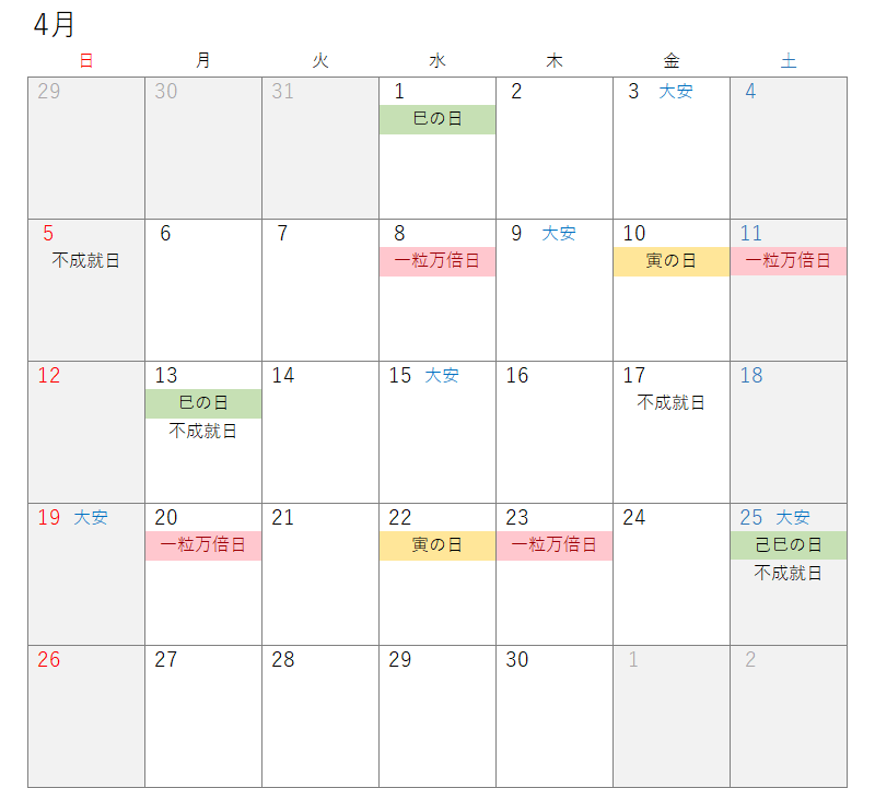 2026年4月開運カレンダー