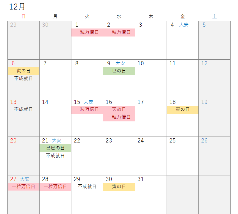 2026年12月開運カレンダー